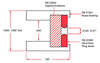 Ring Jewel Bearings - Example Design from Tables