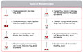 Ring Jewel Bearings - Typical Assemblies