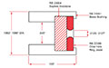 Ring Jewel Bearings - Example Design from Tables